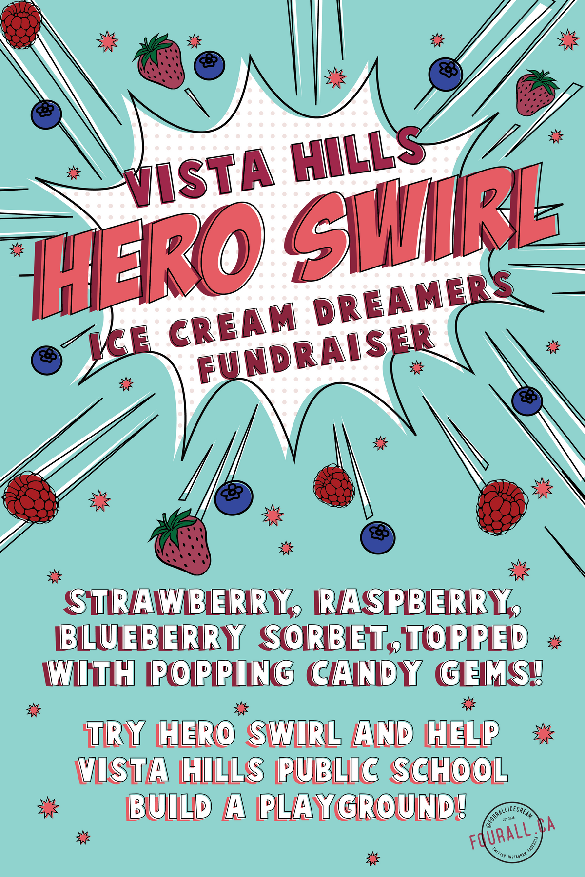 Tell All Thursday: Community Ice Cream Dreaming